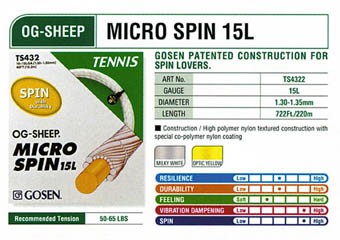 Gosen Micro spin 15